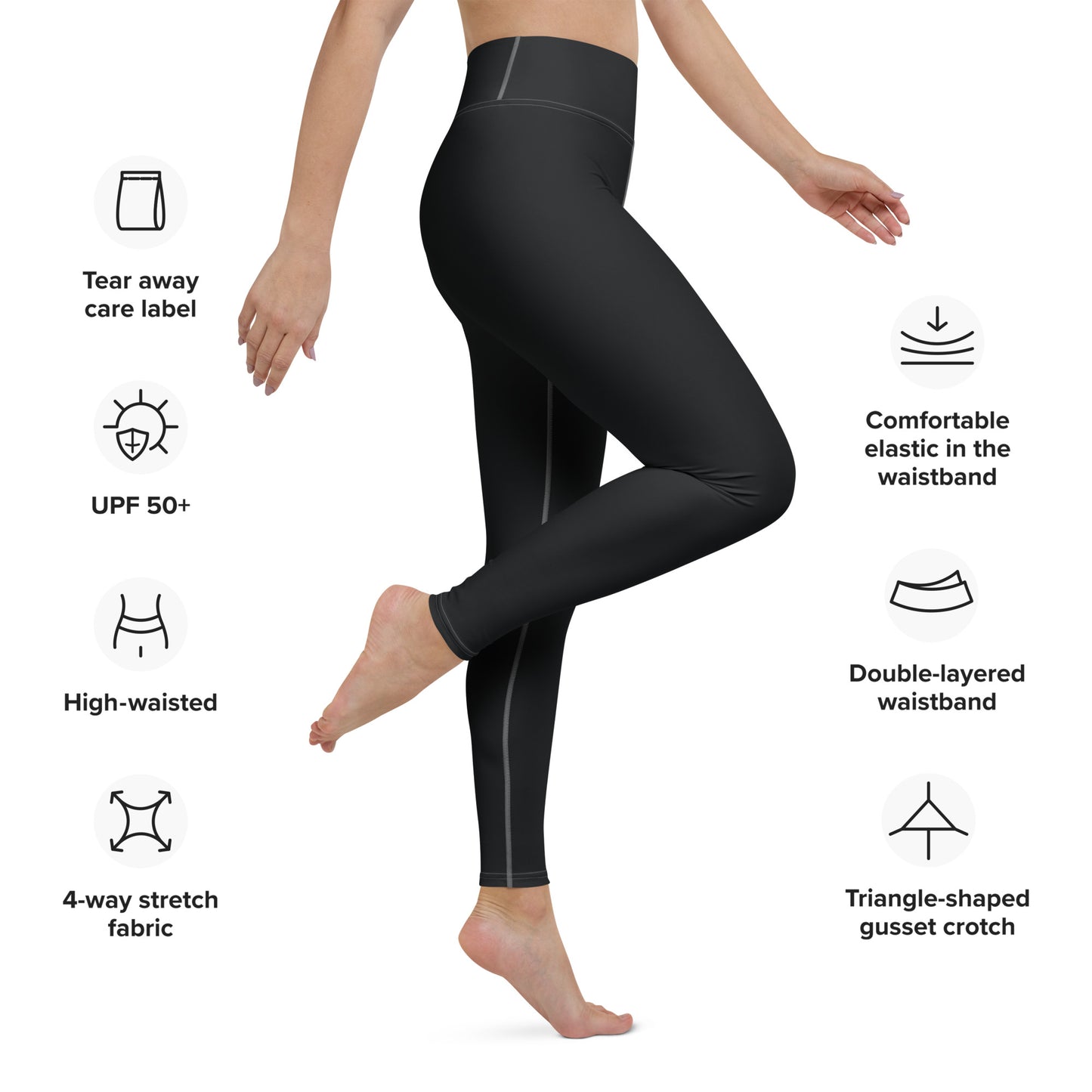 product details with infographics